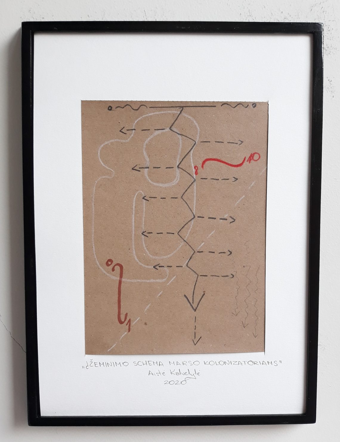 Earthing Scheme For Mars Colonizers
