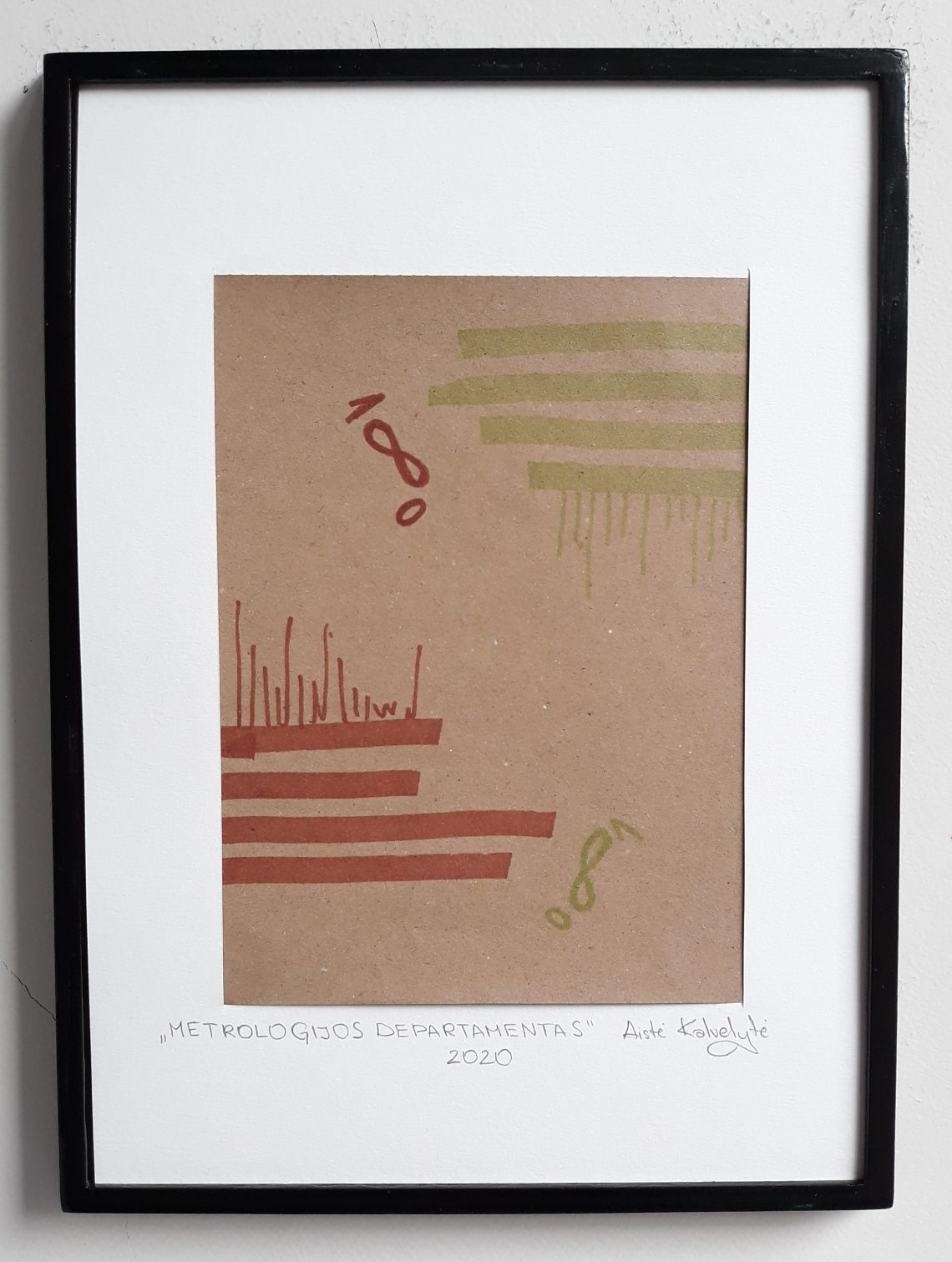 Metrology Department